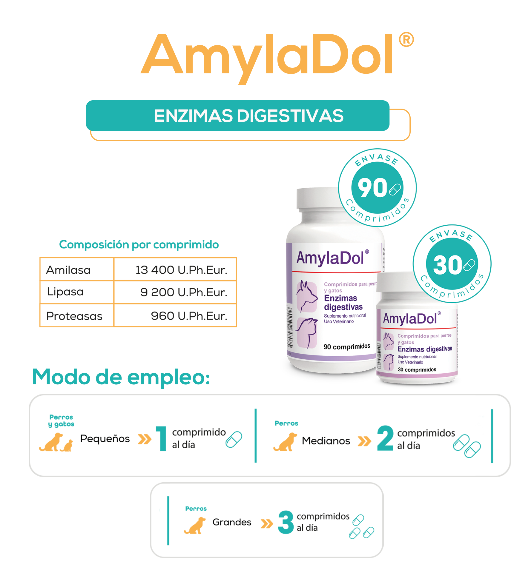 AmylaDol